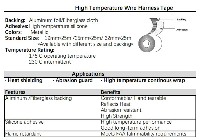 Automotive Silicone Wiring Harness Tape