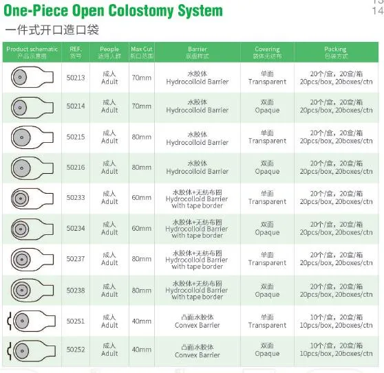 Disposable One Piece Two Piece System Colostomy Ostomy Bag